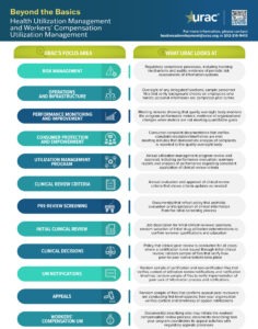 Beyond the Basics Utilization Management Accreditation