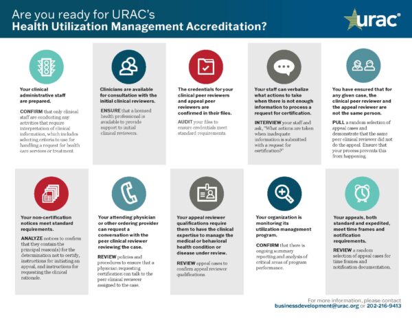 Getting started with Health Utilization Management Accreditation