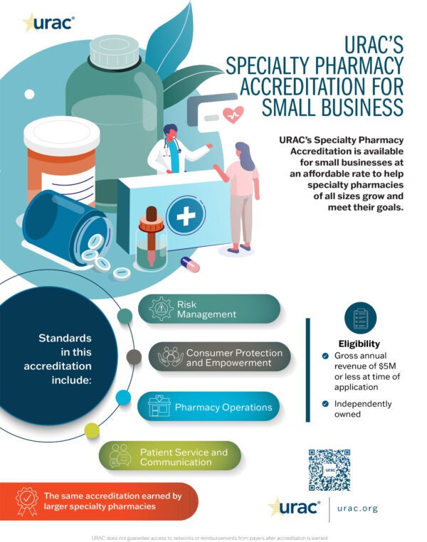 URAC's Specialty Pharmacy Accreditation for Small Business
