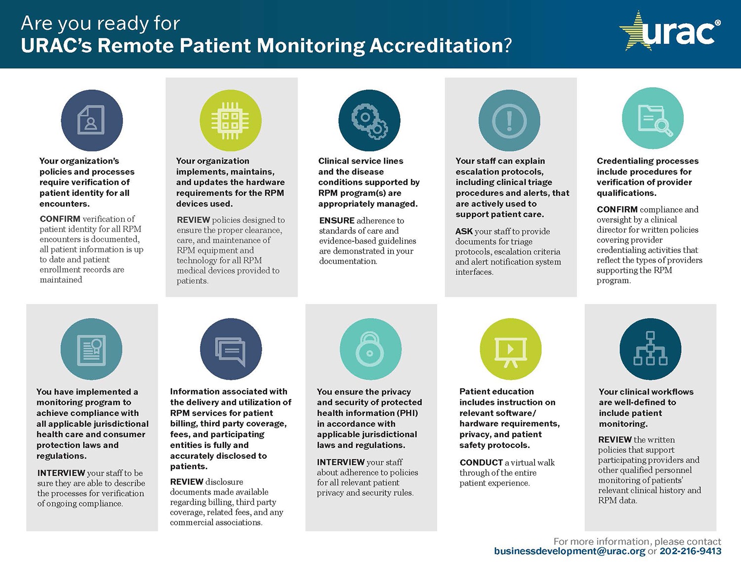 Are you ready for URAC's Remote Patient Monitoring Accreditation? Click to Download.