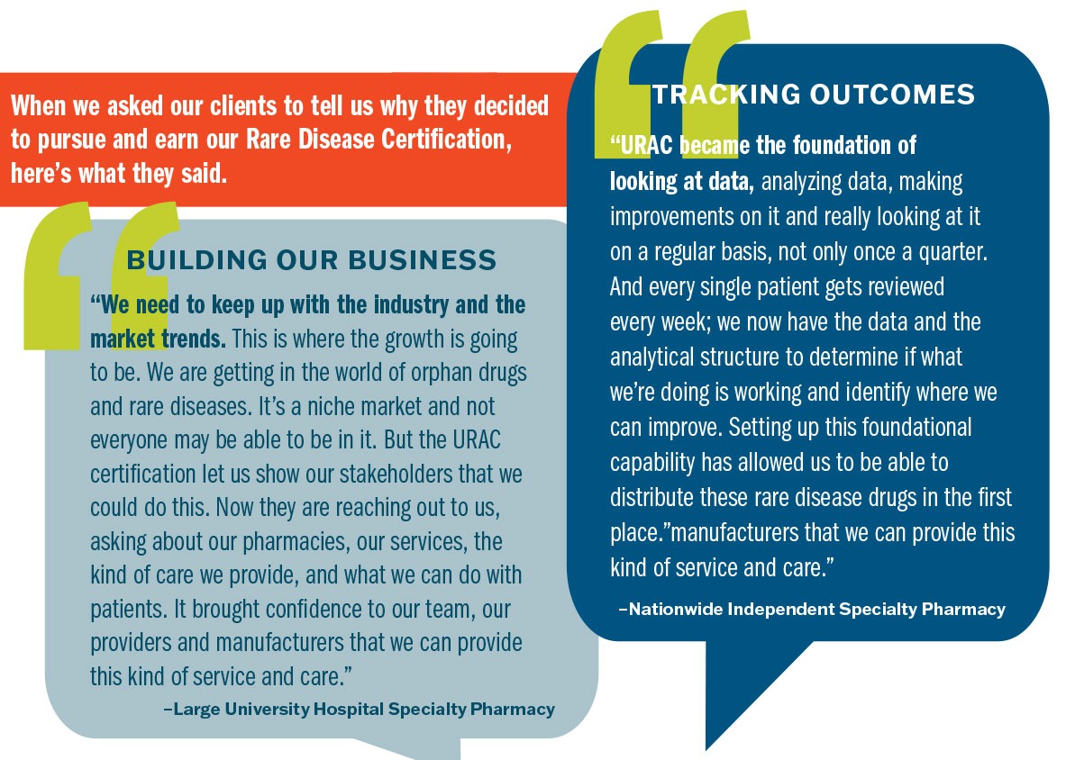 When we asked our clients to tell us why they decided to pursue and earn our Rare Disease Certification, here’s what Large University Hospital Specialty Pharmacy and Nationwide Independent Specialty Pharmacy said.