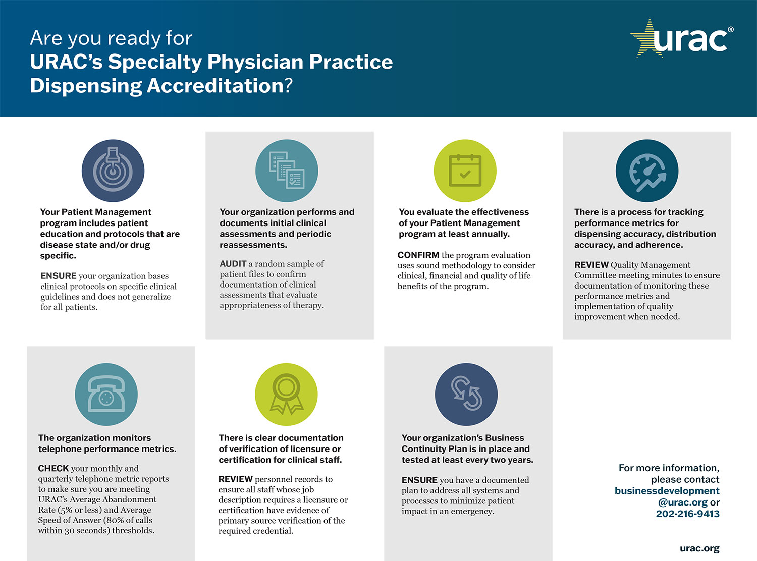 Are you ready for URAC's Specialty Physician Practice Dispensing Accreditation?