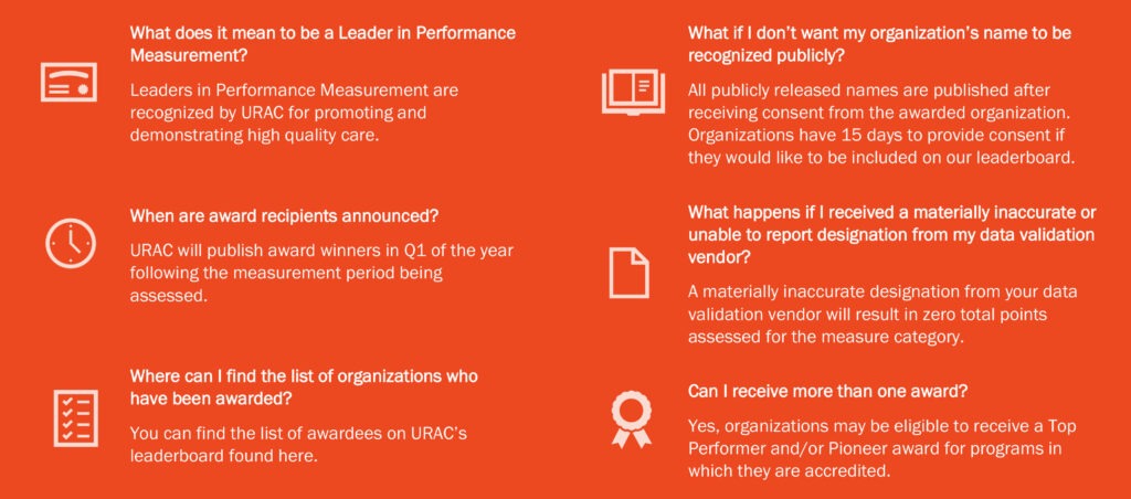 URAC Measures FAQ