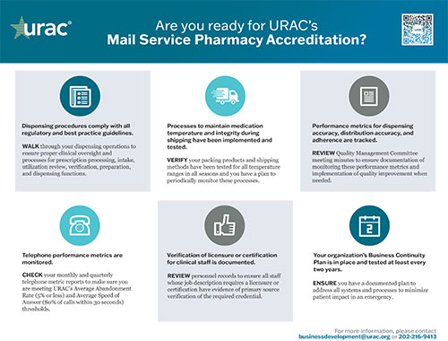 URAC Mail Service Pharmacy Accreditation - Are you ready?