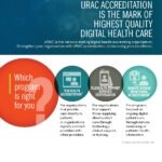 URAC Digital Health Program Overview