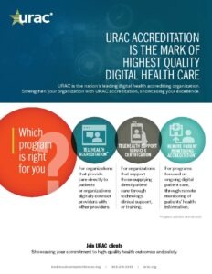 URAC Digital Health Program Overview