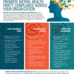 Promote Mental Health Parity Compliance Across Your Organization