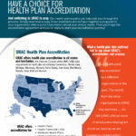 With URAC, you have a choice for Health Plan Accreditation