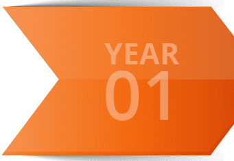 URAC ACCREDITATION AWARDED - Review URAC's reporting instructions and prepare data collection systems. URAC ACCREDITATION AWARDED - Review URAC's reporting instructions and prepare data collection systems.