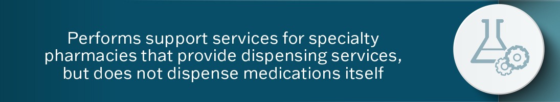 Learn more about Specialty Pharmacy Services Accreditation