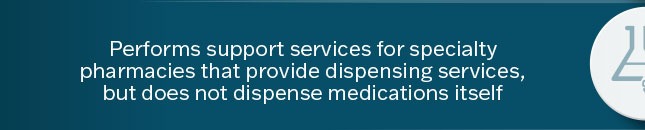 URAC Pharmacy Program Guide URAC Pharmacy Program Guide