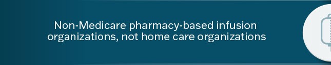 URAC Pharmacy Program Guide URAC Pharmacy Program Guide