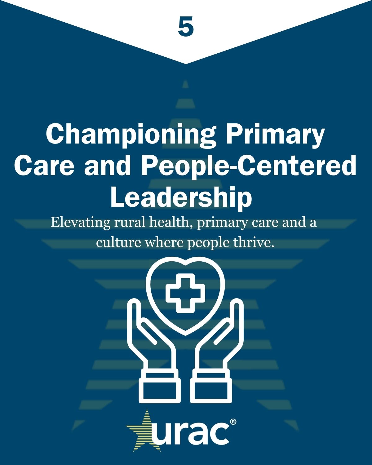 Five Ways Dr. Shawn Griffin and URAC have influences Health Care