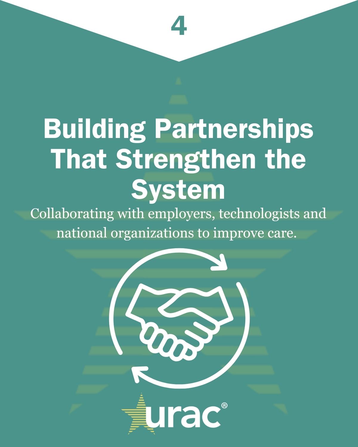 Five Ways Dr. Shawn Griffin and URAC have influences Health Care